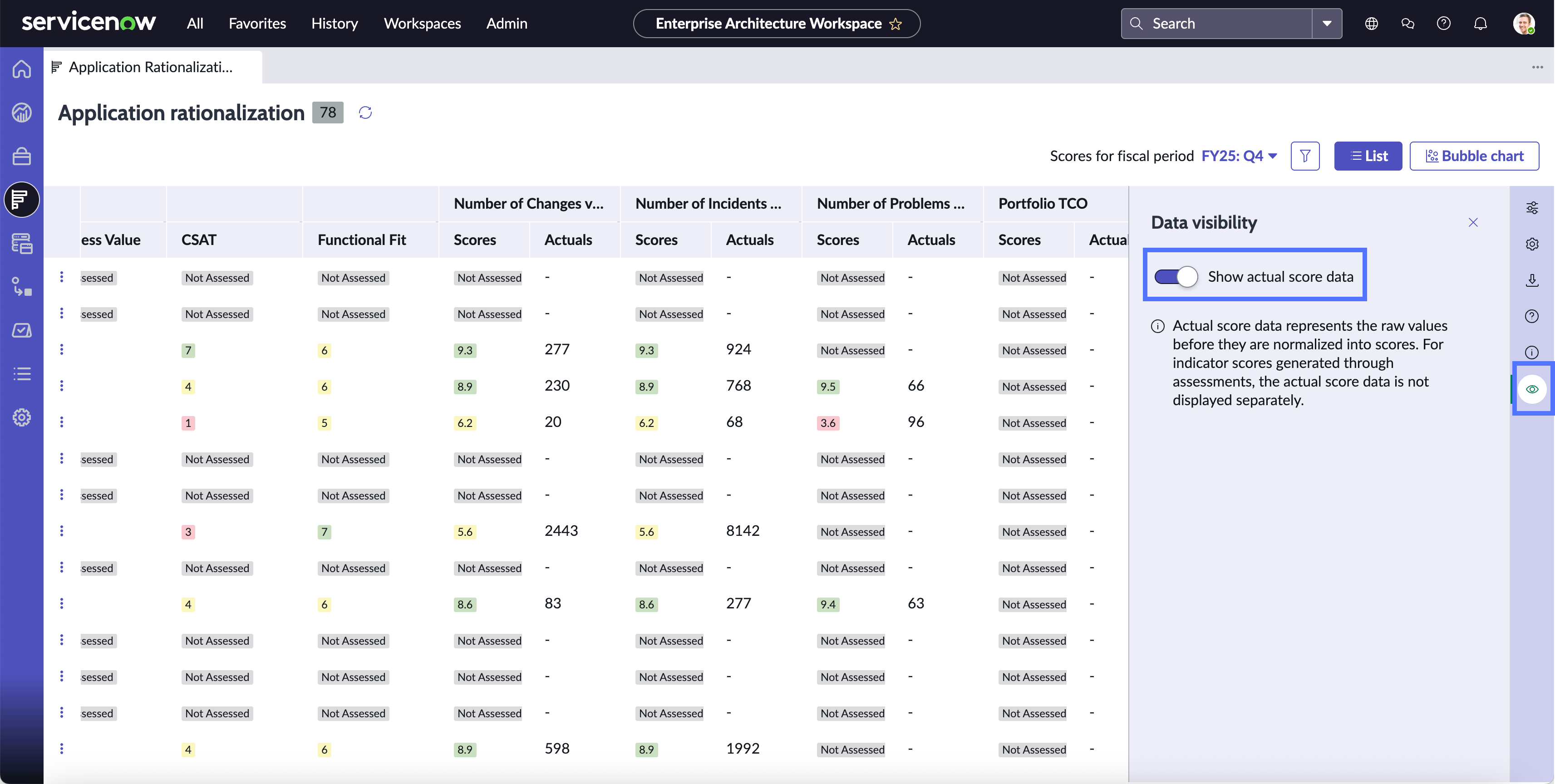 List view page with the data visibility icon and Show actual score data toggle highlighted.
