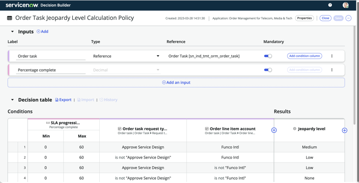 画像は、 ワークフロースタジオ の [タスク危険レベル計算ポリシー (Task Jeopardy Level Calculation Policy)] ウィンドウを示しています。