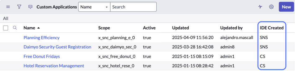 In the IDE Created column, find information about which environment your app was created in. This image shows two apps created in Creator Studio and two in ServiceNow Studio.