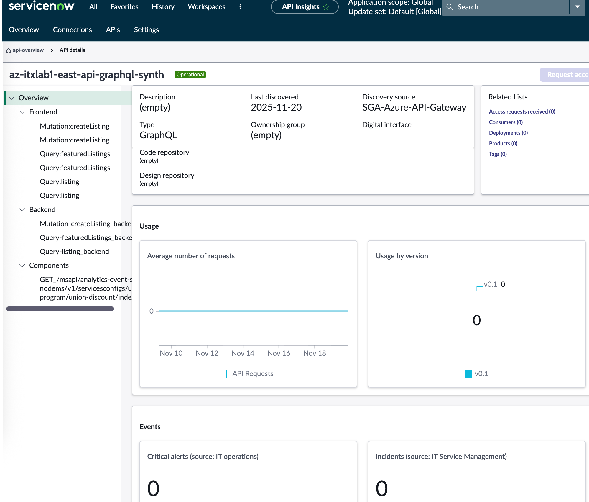 The API details page in the API Insights workspace