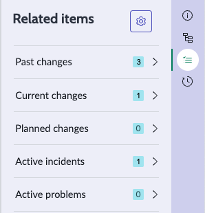 Related items for the selected CI.
