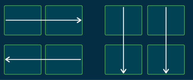 Diagram showing Flexbox row and column directions.
