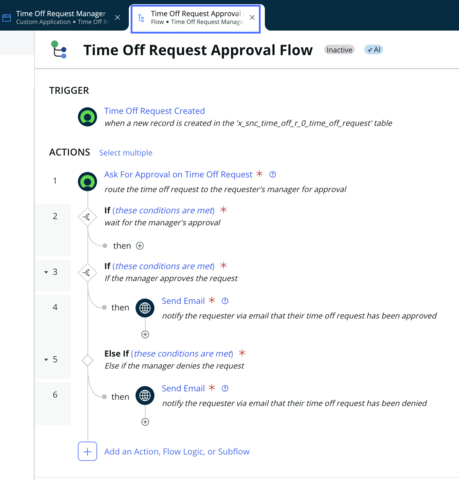 Workflow Studio tab with flow triggers and actions displayed.