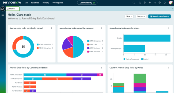 Journal entry task dashboard showing charts and graphs with task metrics.