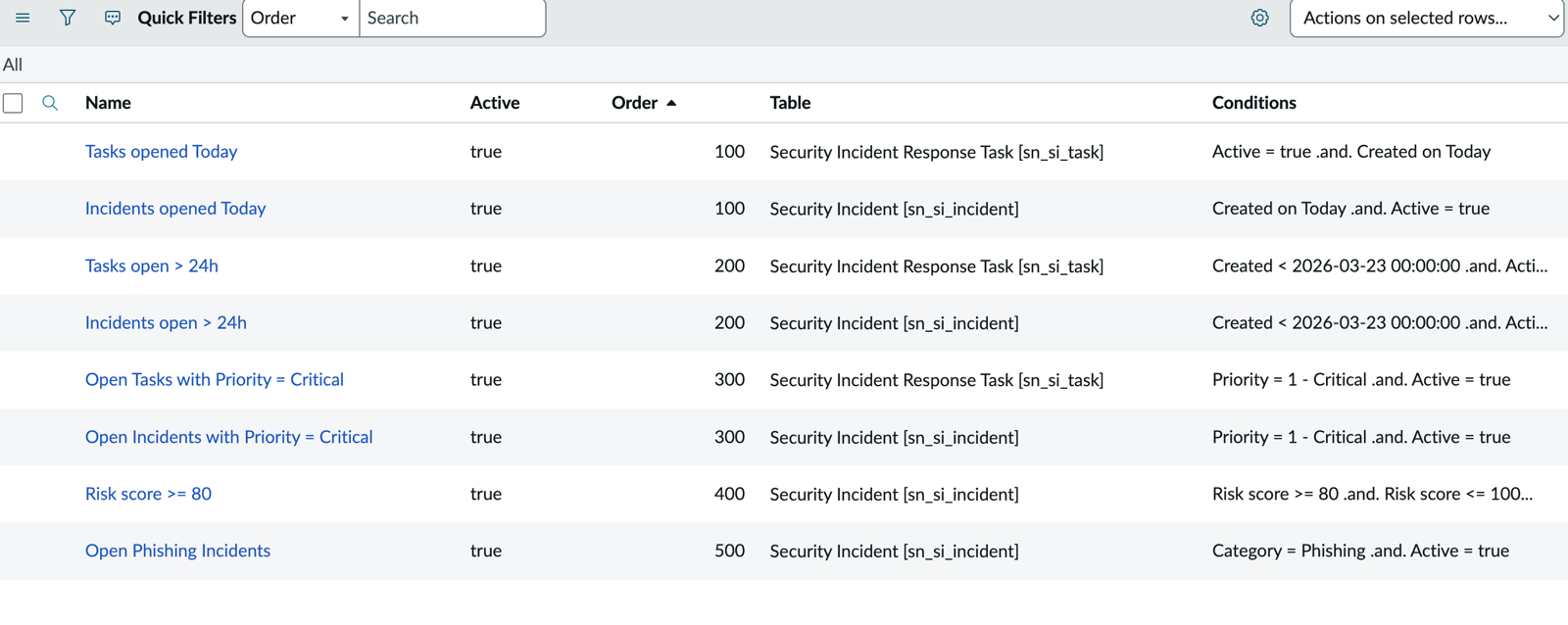 Quick filters list view