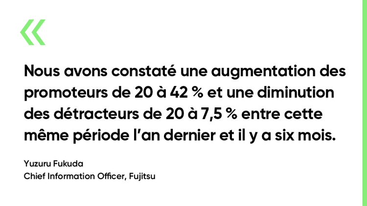 « Nous avons constaté une augmentation des promoteurs de 20 à 42 % et une diminution des détracteurs de 20 à 7,5 %. » Yuzuru Fukuda. Directeur des systèmes d’information, Fujitsu
