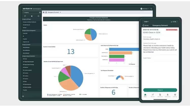 Ons customer care-plan voor COVID-19