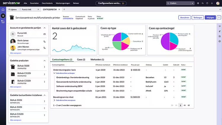 Sales and Order Management