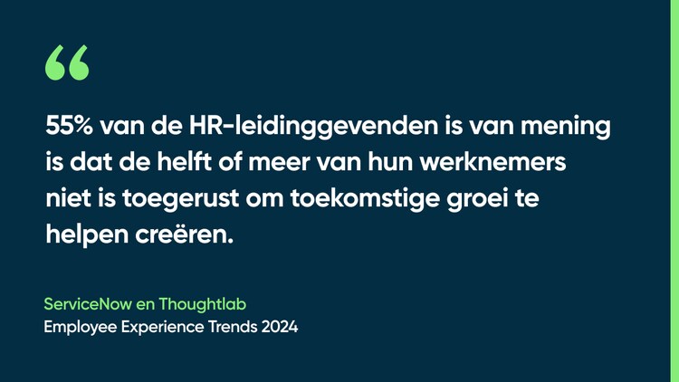 55% van de HR-leidinggevenden is van mening is dat de helft of meer van hun werknemers niet is toegerust om toekomstige groei te helpen creëren. -ServiceNow en Thoughtlab, Employee Experience Trends 2024