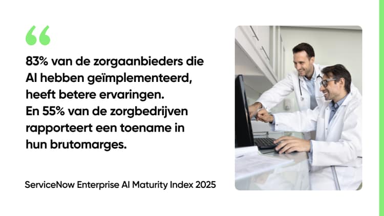 83% van de zorgaanbieders die AI hebben geïmplementeerd, heeft betere ervaringen. En 55% van de zorgbedrijven rapporteert een toename in hun brutomarges. – ServiceNow Enterprise AI Maturity Index 2025