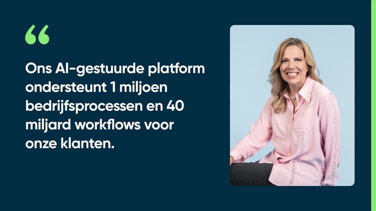 Ons AI-gestuurde platform ondersteunt 1 miljoen bedrijfsprocessen en 40 miljard workflows voor onze klanten.