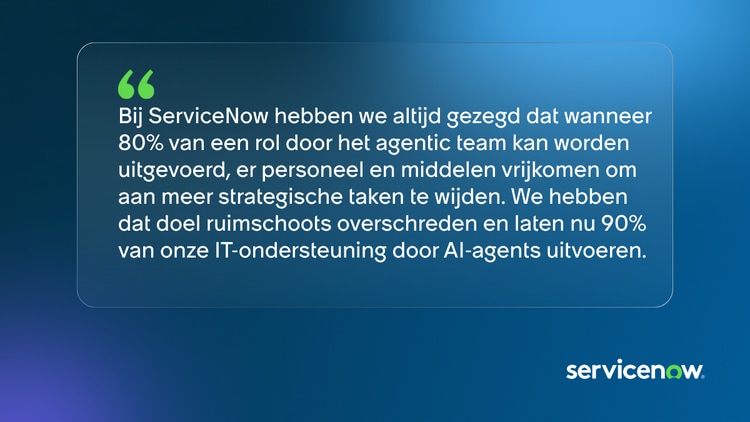 Bij ServiceNow hebben we altijd gezegd dat wanneer 80% van een rol door het agentic team kan worden uitgevoerd, er personeel en middelen vrijkomen om aan meer strategische taken te wijden. We hebben dat doel ruimschoots overschreden en laten nu 90% van onze IT-ondersteuning door AI-agents uitvoeren.