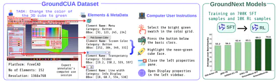 Grounding Computer Use Agents on Human Demonstrations