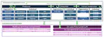  An Empirical Exploration of Trust Dynamics in LLM Supply Chains