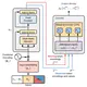 TACTiS: Transformer-Attentional Copulas for Time Series