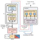 TACTiS: Transformer-Attentional Copulas for Time Series