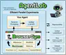 An Ecosystem for Web Agents: WorkArena, BrowserGym, AgentLab and more