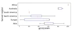Quantifying the Carbon Emissions of Machine Learning