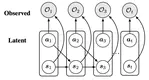 Probabilistic Planning with Sequential Monte Carlo Methods