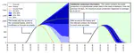 Context is Key: A Benchmark for Forecasting with Essential Textual Information