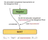 Understanding by Understanding Not: Modeling Negation in Language Models