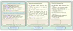 Evaluating In-Context Learning of Libraries for Code Generation