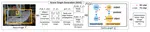 Generative Compositional Augmentations for Scene Graph Prediction