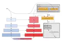 Retrieving Signals in the Frequency Domain with Deep Complex Extractors