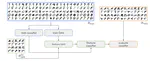 Overcoming challenges in leveraging GANs for few-shot data augmentation