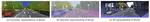 3D Perception with Slanted Stixels on GPU