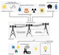 Tackling Climate Change with Machine Learning
