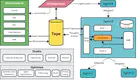 TapeAgents: a Holistic Framework for Agent Development and Optimization