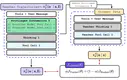 Privileged Information Distillation for Language Models