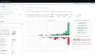 Azimuth: Systematic Error Analysis for Text Classification