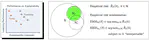 Enforcing Interpretability and its Statistical Impacts: Trade-offs between Accuracy and Interpretability