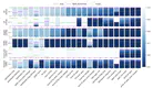 In search of robust measures of generalization