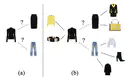 Context-Aware Visual Compatibility Prediction