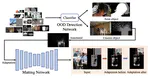 OSM: An Open Set Matting Framework with OOD Detection and Few-Shot Learning