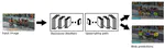 Where are the Blobs: Counting by Localization with Point Supervision