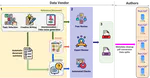 RepLiQA: A Question-Answering Dataset for Benchmarking LLMs on Unseen Reference Content