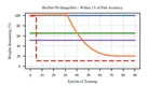 Pruning Neural Networks at Initialization: Why are We Missing the Mark?