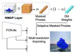 Adaptive Masked Proxies for Few-Shot Segmentation