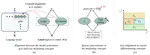Causal Differentiating Concepts: Interpreting LM Behavior via Causal Representation Learning