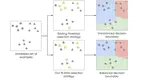 TK-KNN: A Balanced Distance-Based Pseudo Labeling Approach for Semi-Supervised Intent Classification