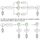 Generating a Low-code Complete Workflow via Task Decomposition and RAG