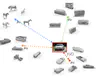 Unsupervised Domain Adaptation with Similarity Learning
