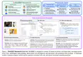 WebMMU: A Benchmark for Multimodal Multilingual Website Understanding and Code Generation