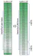 Layer-Wise Quantization: A Pragmatic and Effective Method for Quantizing LLMs Beyond Integer Bit-Levels