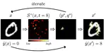 Maximal Jacobian-based Saliency Map Attack