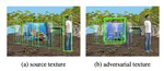 Physical Adversarial Textures that Fool Visual Object Tracking